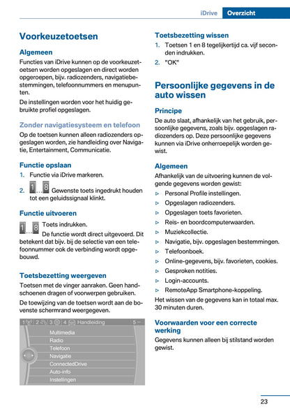 2014-2015 BMW 4 Series Coupé Gebruikershandleiding | Nederlands