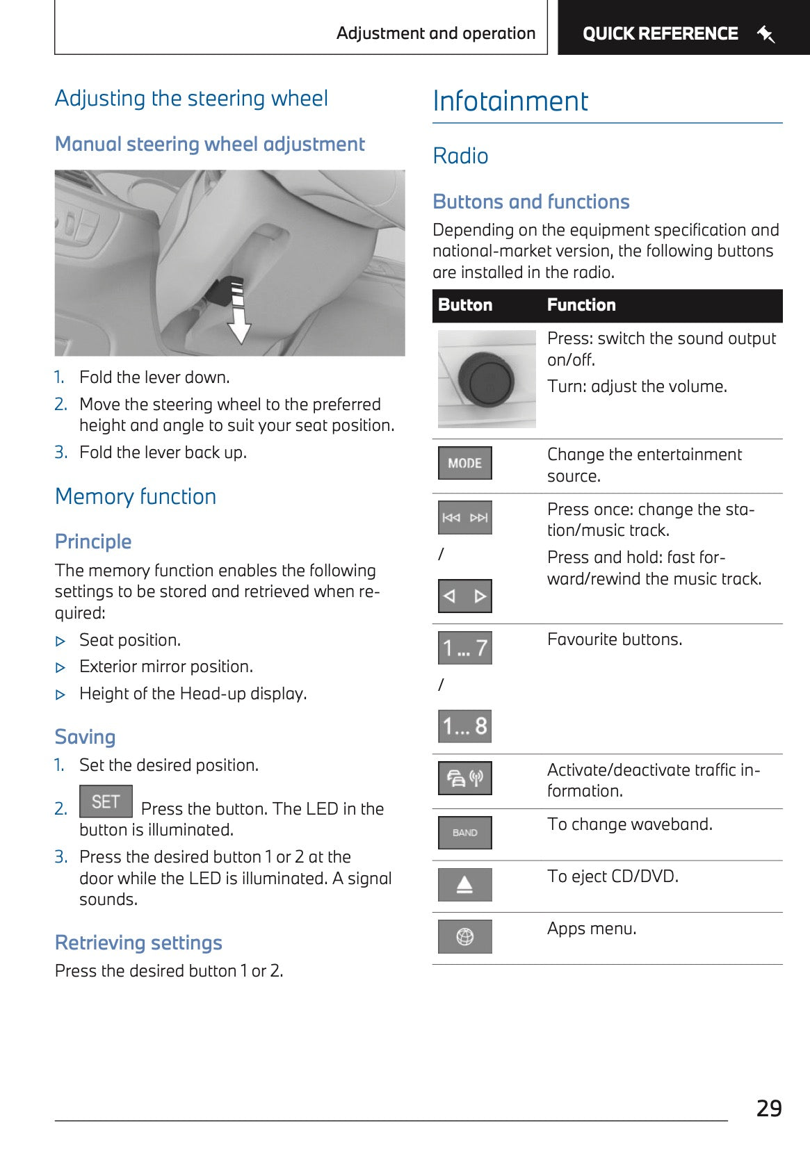 2023 BMW iX3 Owner's Manual | English