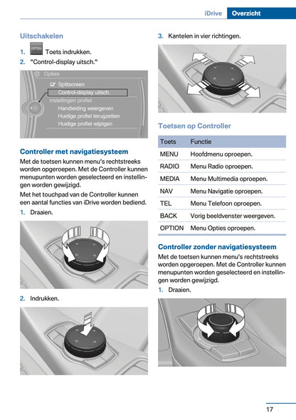 2017 BMW 2 Series 225xe Gebruikershandleiding | Nederlands