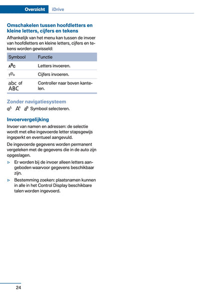 2017 BMW 2 Series 225xe Gebruikershandleiding | Nederlands