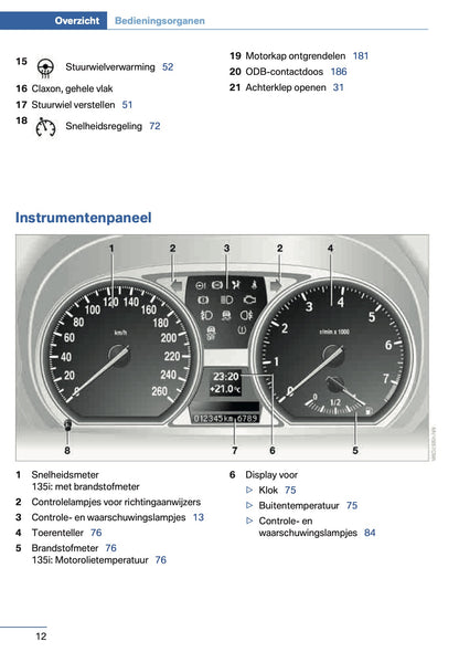 2014 BMW 1 Series Coupé/Cabrio Gebruikershandleiding | Nederlands