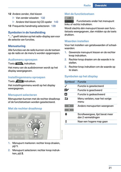 2014 BMW 1 Series Coupé/Cabrio Gebruikershandleiding | Nederlands