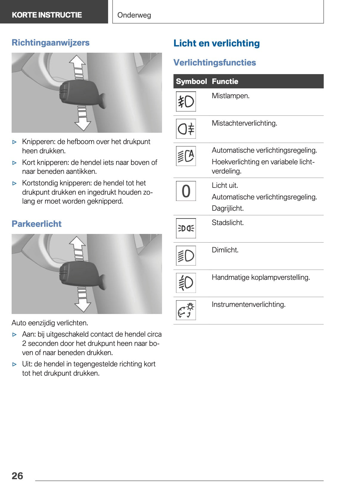 2021-2022 BMW X1 Gebruikershandleiding | Nederlands