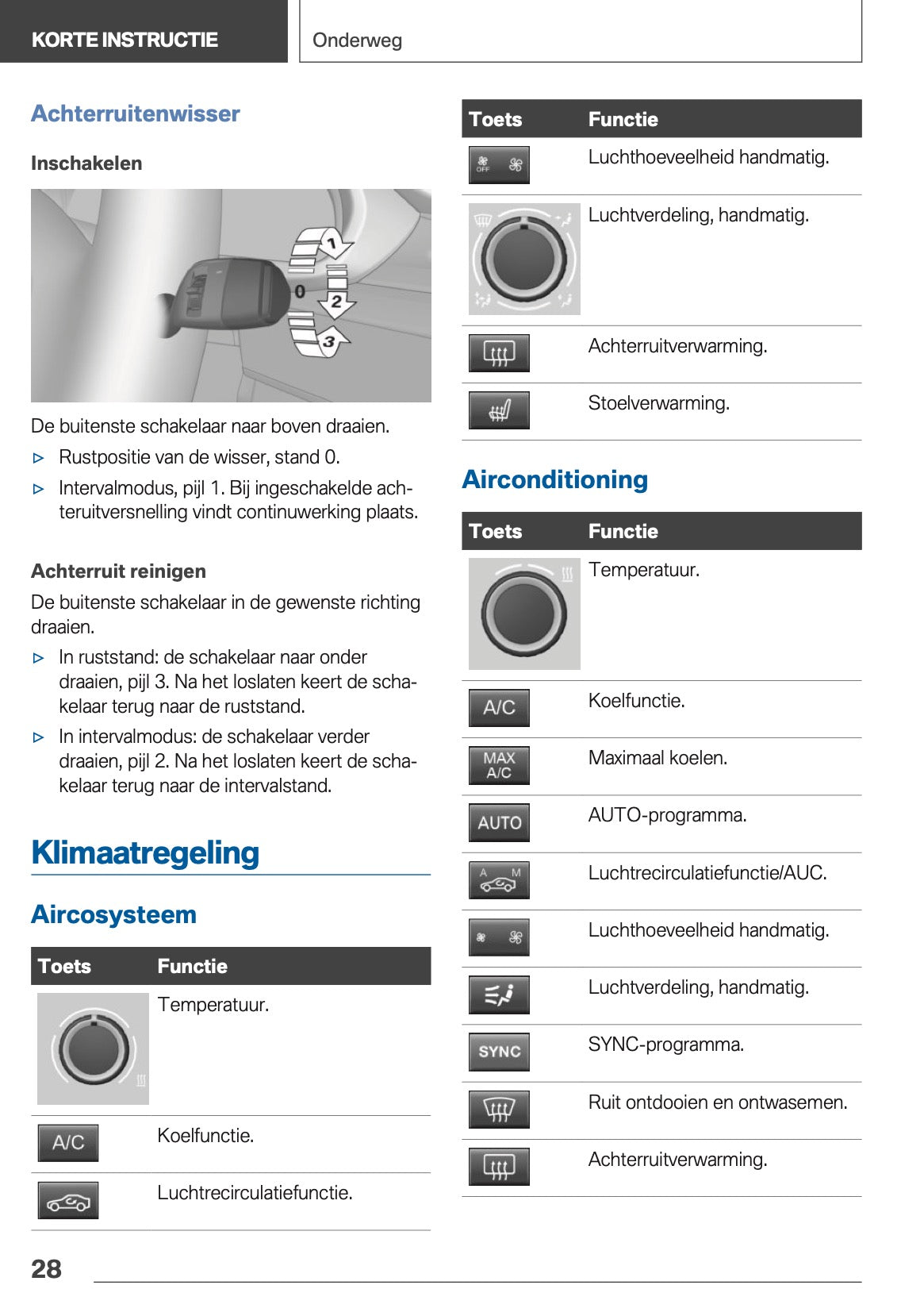 2021-2022 BMW X1 Gebruikershandleiding | Nederlands