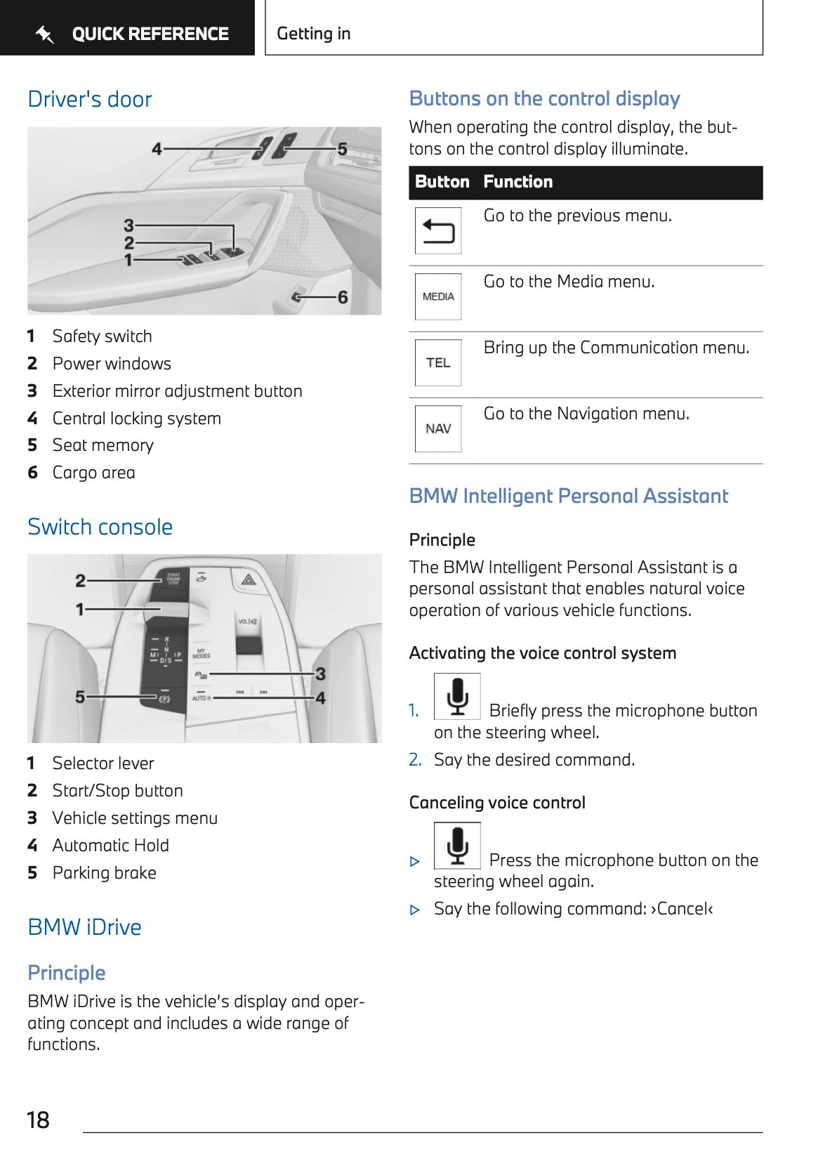 2025 BMW X1 Owner's Manual | English