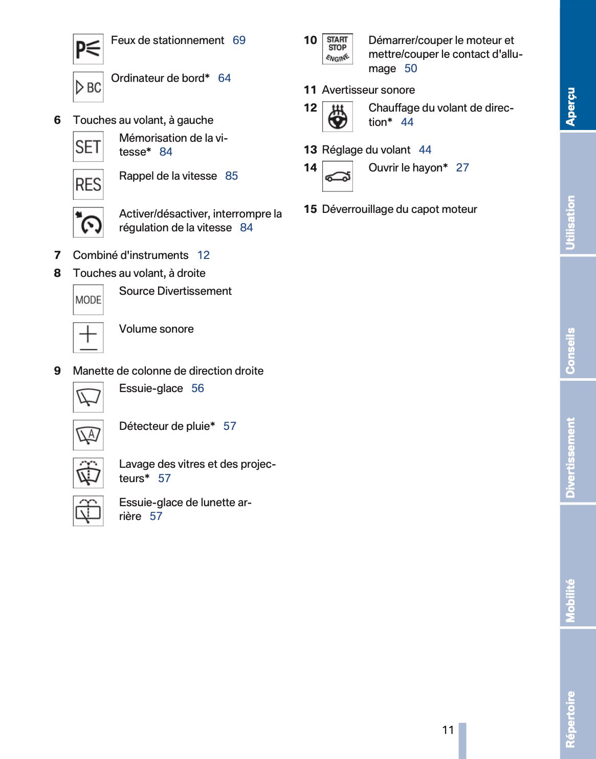 2011 BMW X3 Owner's Manual | French