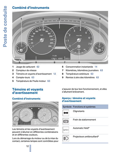 2011 BMW X3 Owner's Manual | French