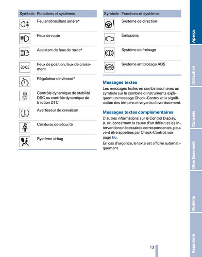 2011 BMW X3 Owner's Manual | French