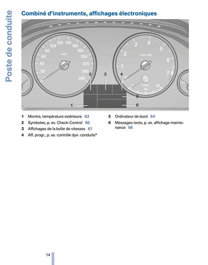 2011 BMW X3 Owner's Manual | French