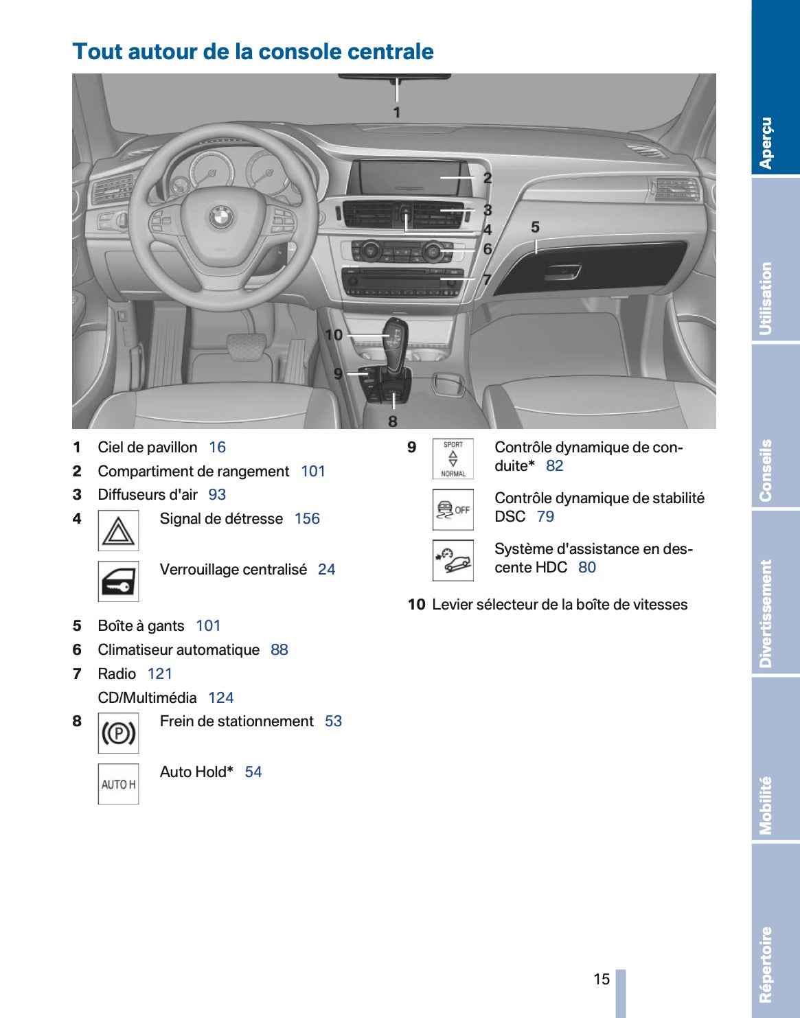 2011 BMW X3 Owner's Manual | French
