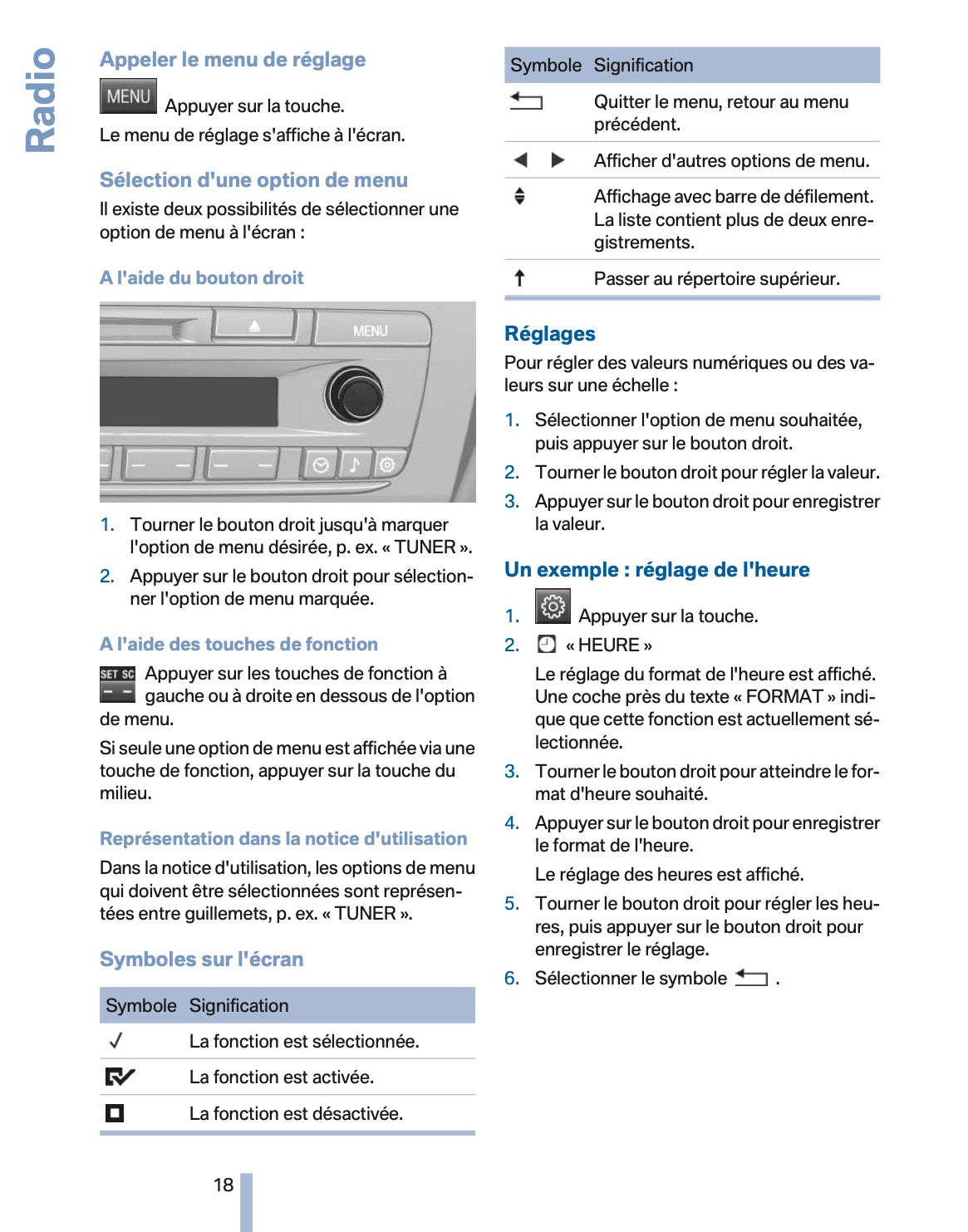 2011 BMW X3 Owner's Manual | French