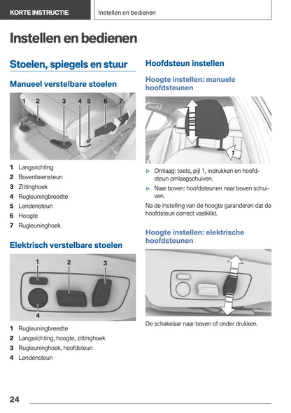 2020 BMW X3 Plug-in-Hybrid Gebruikershandleiding | Nederlands