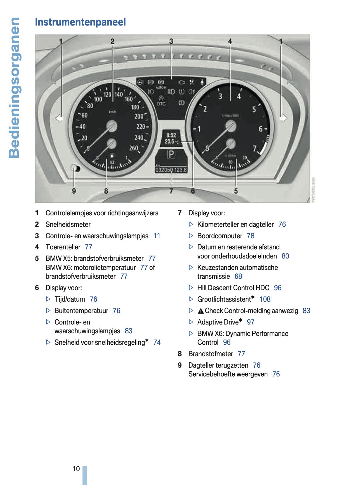 2009-2010 BMW X5 Gebruikershandleiding | Nederlands