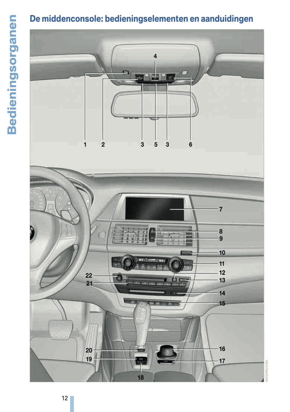 2009-2010 BMW X5 Gebruikershandleiding | Nederlands