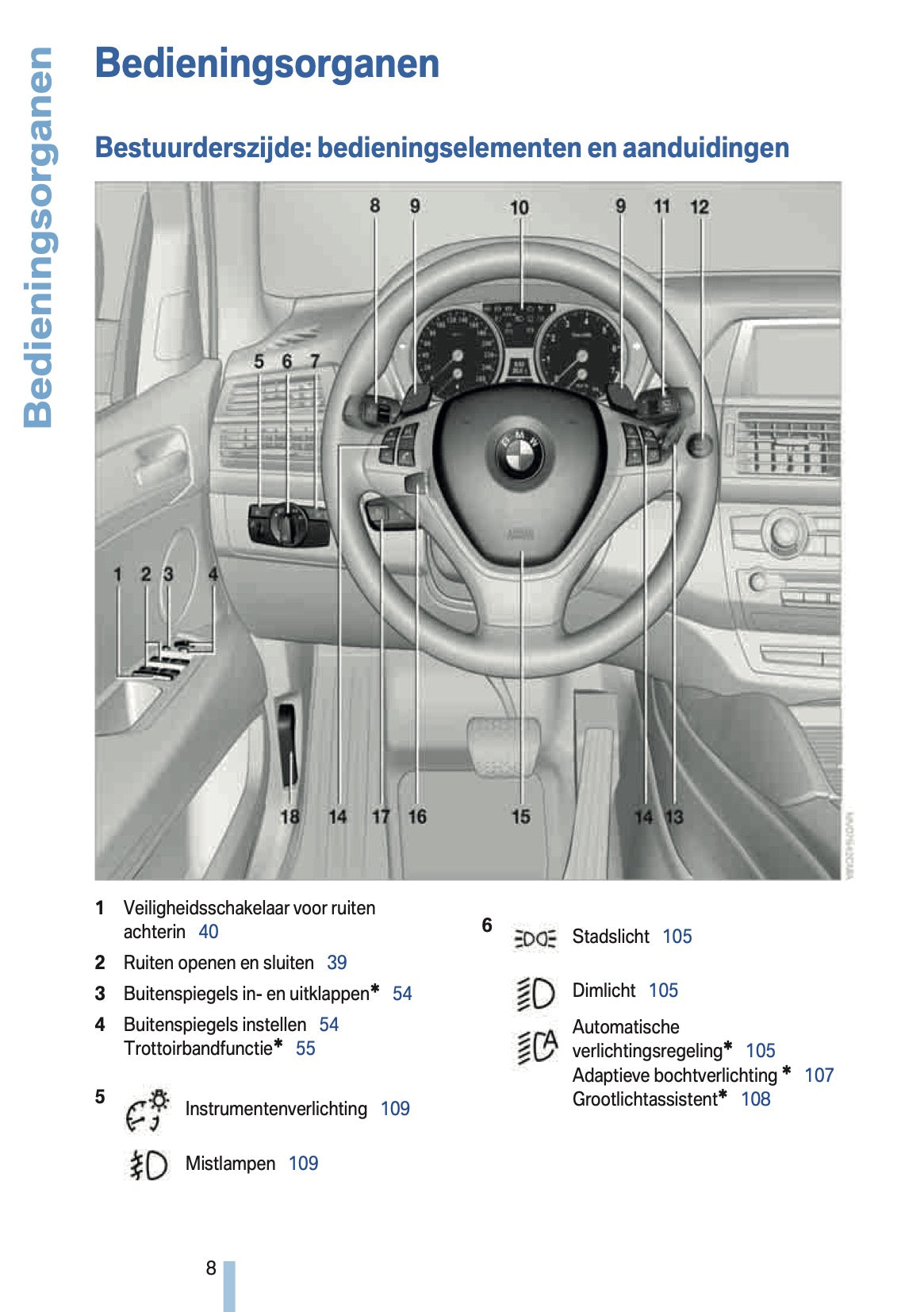 2009-2010 BMW X5 Gebruikershandleiding | Nederlands