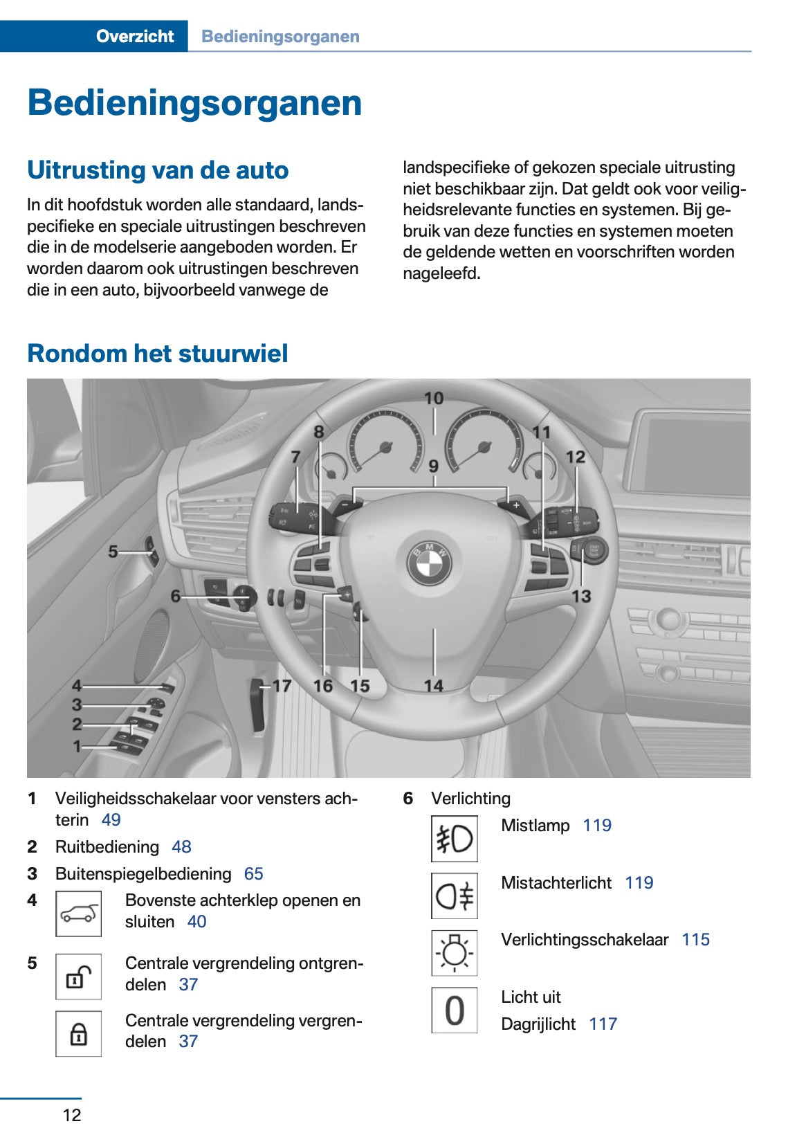 2017 BMW X5 Owner's Manual | Dutch