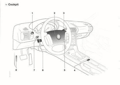 1996 BMW Z3 Owner's Manual | English