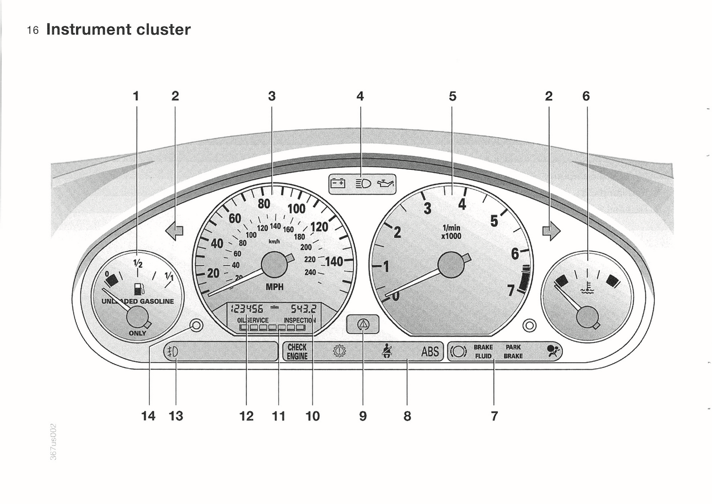 1996 BMW Z3 Owner's Manual | English