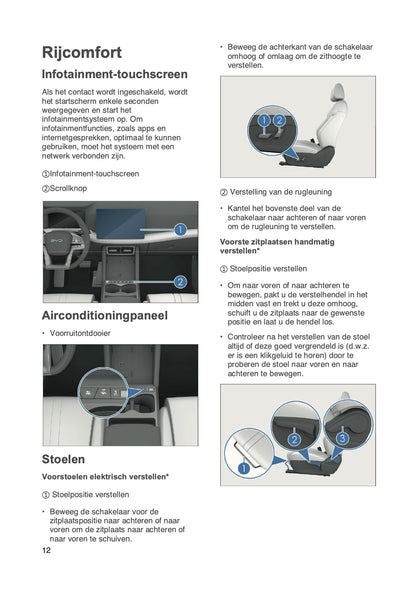 2025-2026 BYD Atto 2 DM-i Snelstart | Nederlands