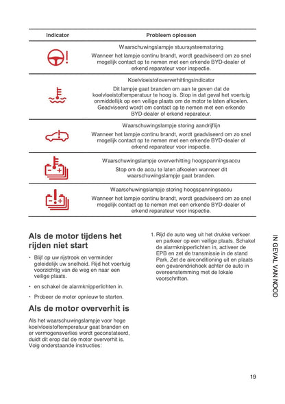 2025-2026 BYD Atto 2 DM-i Snelstart | Nederlands
