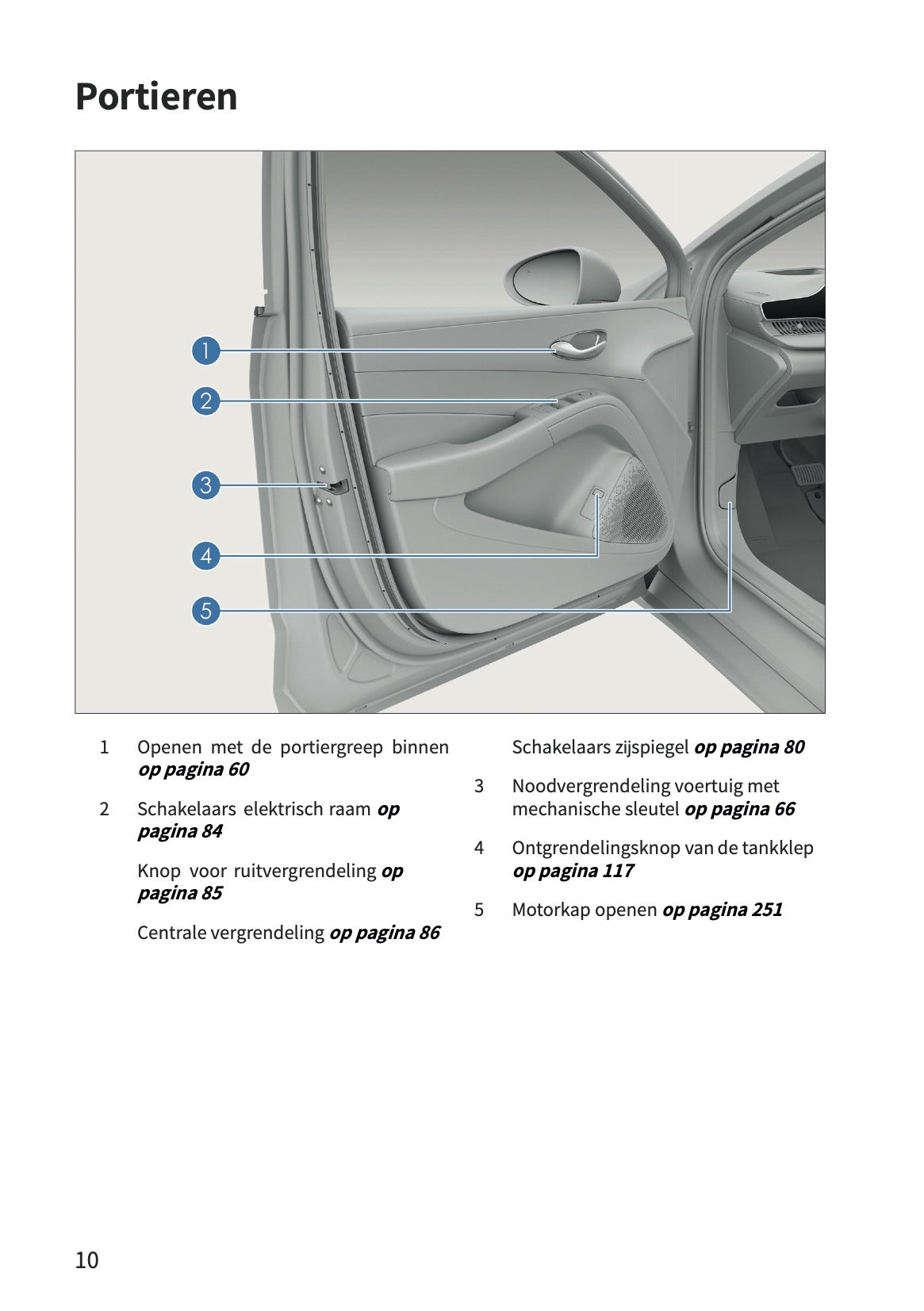2026 BYD Dolphin G DM-i Owner's Manual | Dutch