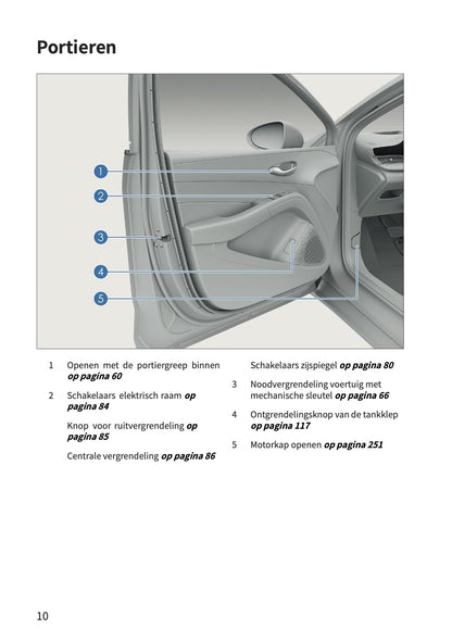 2026 BYD Dolphin G DM-i Owner's Manual | Dutch