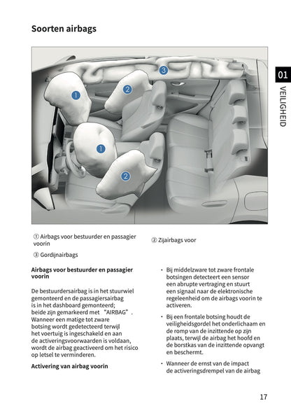 2026 BYD Dolphin G DM-i Owner's Manual | Dutch