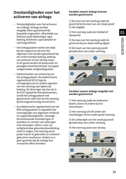 2026 BYD Dolphin G DM-i Owner's Manual | Dutch