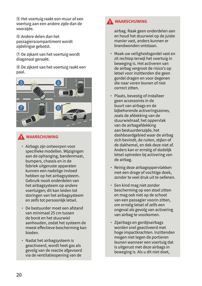 2026 BYD Dolphin G DM-i Owner's Manual | Dutch