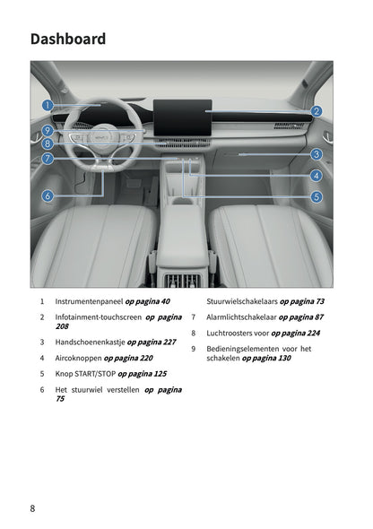 2026 BYD Dolphin G DM-i Owner's Manual | Dutch