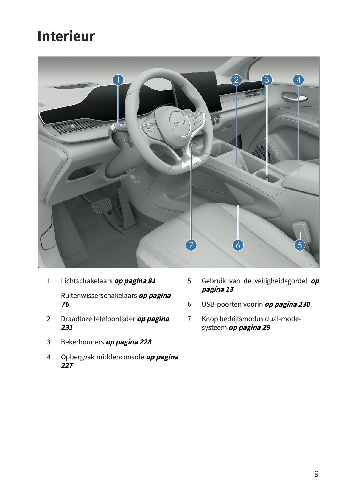 2026 BYD Dolphin G DM-i Owner's Manual | Dutch