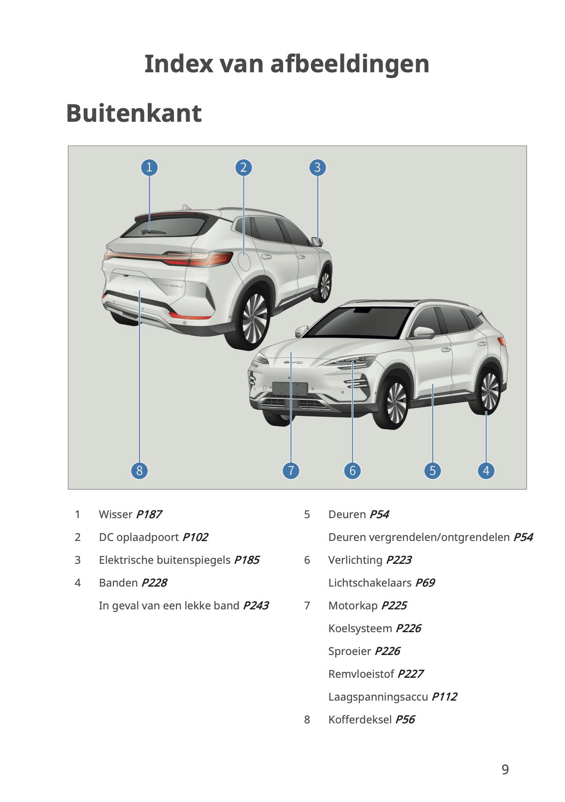 2023-2026 BYD Seal U EV Gebruikershandleiding | Nederlands