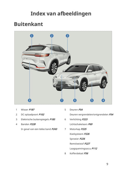 2023-2026 BYD Seal U EV Gebruikershandleiding | Nederlands