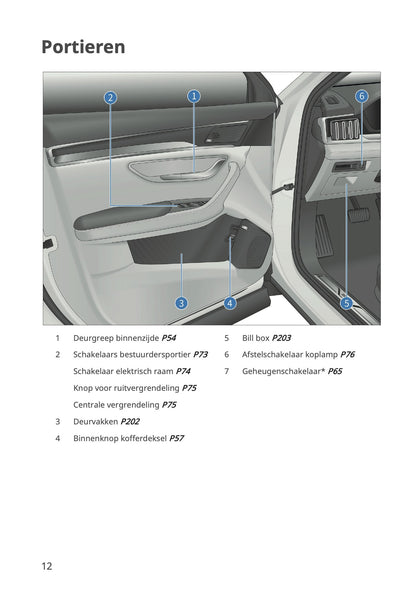 2023-2026 BYD Seal U EV Gebruikershandleiding | Nederlands