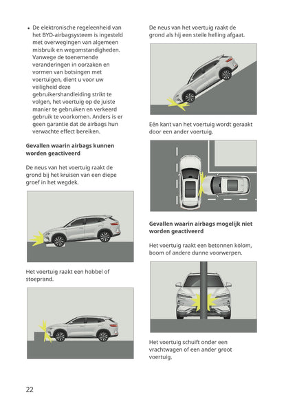 2023-2026 BYD Seal U EV Gebruikershandleiding | Nederlands