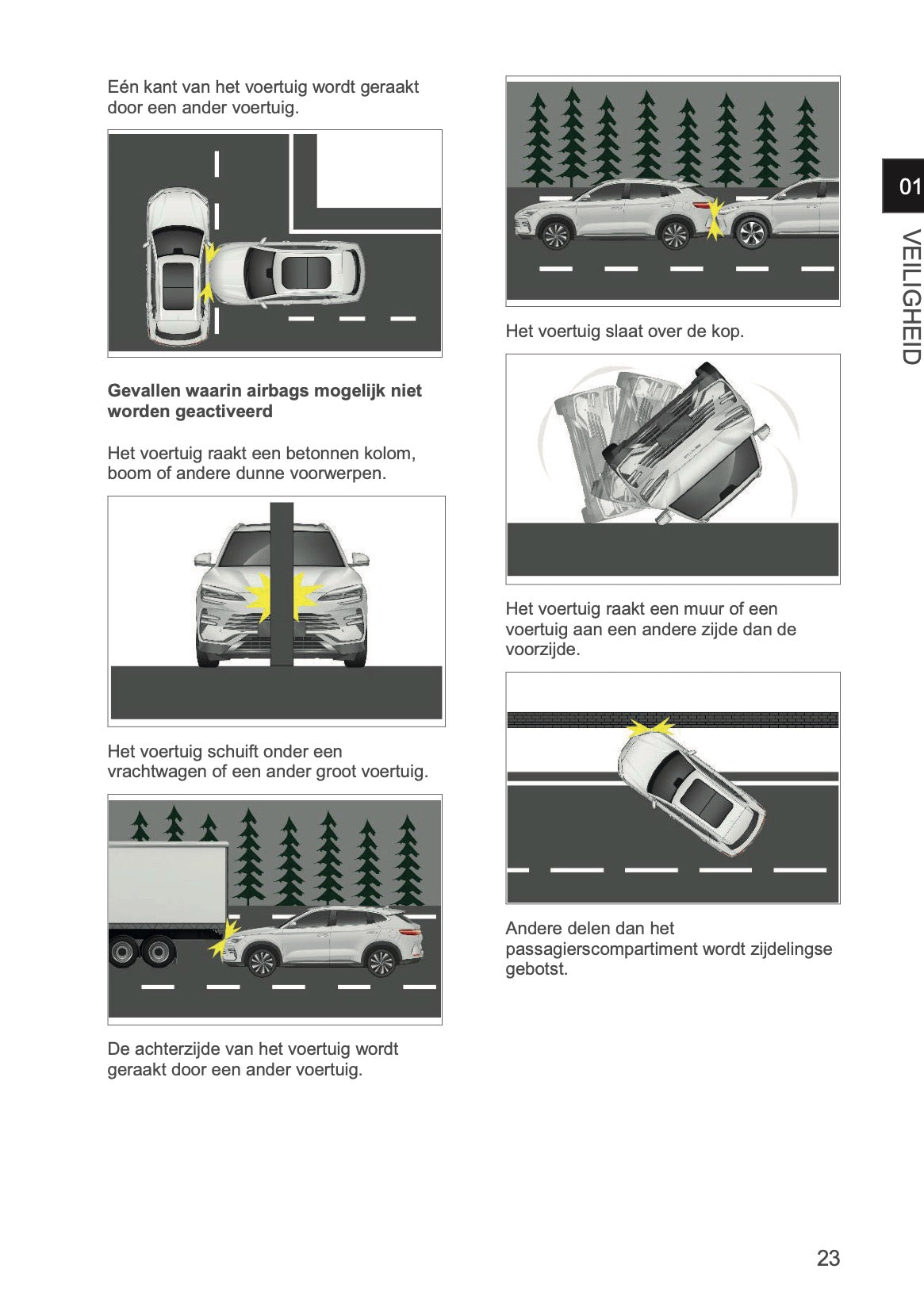 2024-2026 BYD SEAL U DM-i Owner's Manual | Dutch