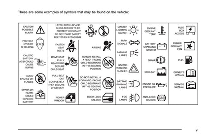 2005 Chevrolet Corvette Owner's Manual | English