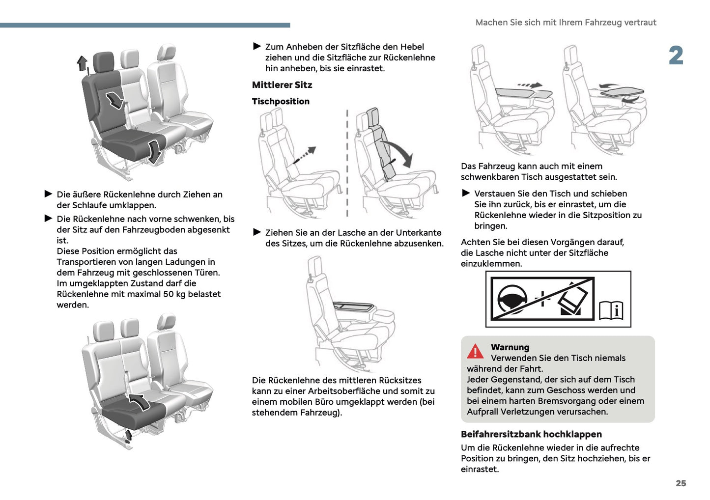 2025 Citroën Berlingo/Berlingo Van Owner's Manual | German