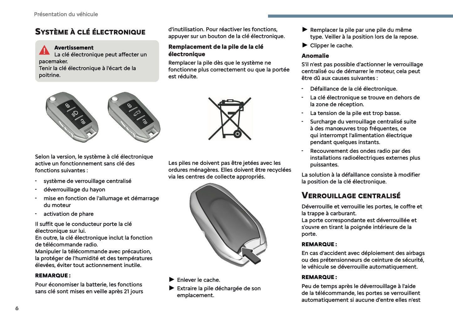 2025 Citroën Berlingo/Berlingo Van Owner's Manual | French