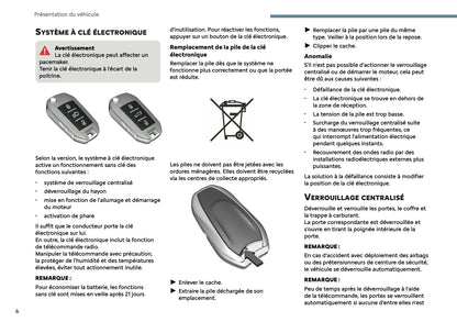 2025 Citroën Berlingo/Berlingo Van Owner's Manual | French