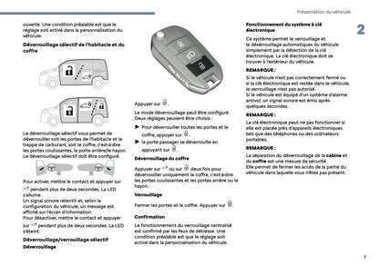 2025 Citroën Berlingo/Berlingo Van Owner's Manual | French