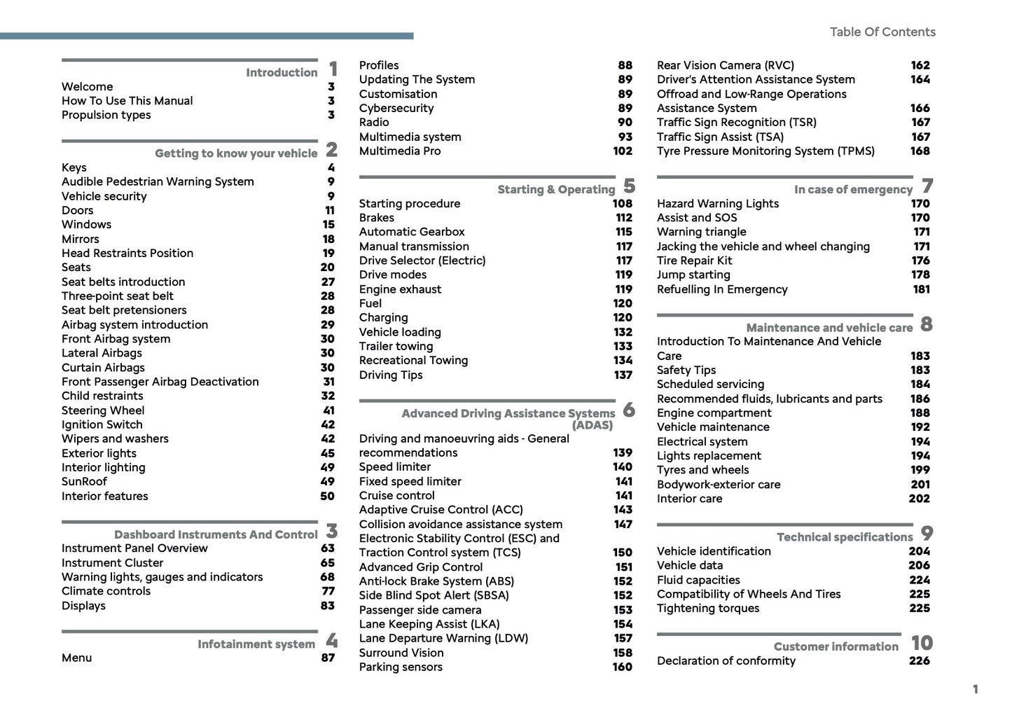 2025 Citroën Berlingo/Berlingo Van Owner's Manual | English