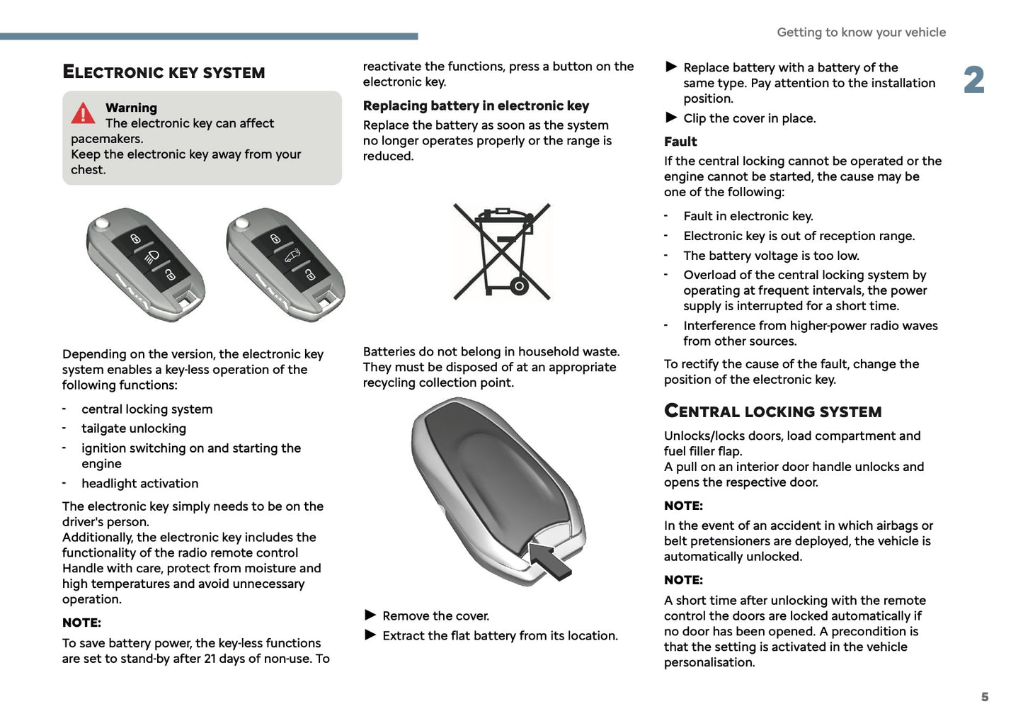 2025 Citroën Berlingo/Berlingo Van Owner's Manual | English