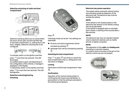 2025 Citroën Berlingo/Berlingo Van Owner's Manual | English