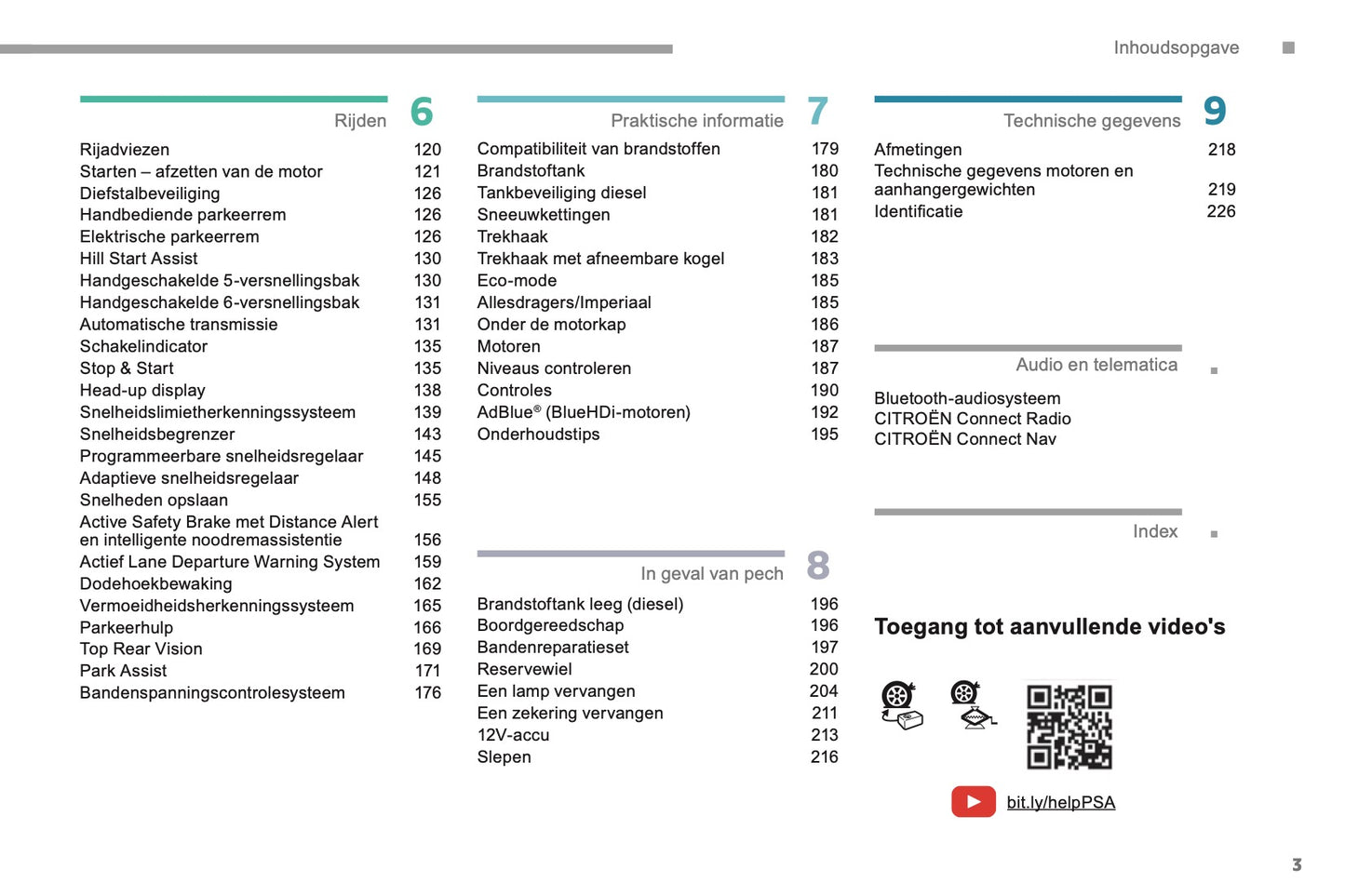 2018-2019 Citroën Berlingo Owner's Manual | Dutch