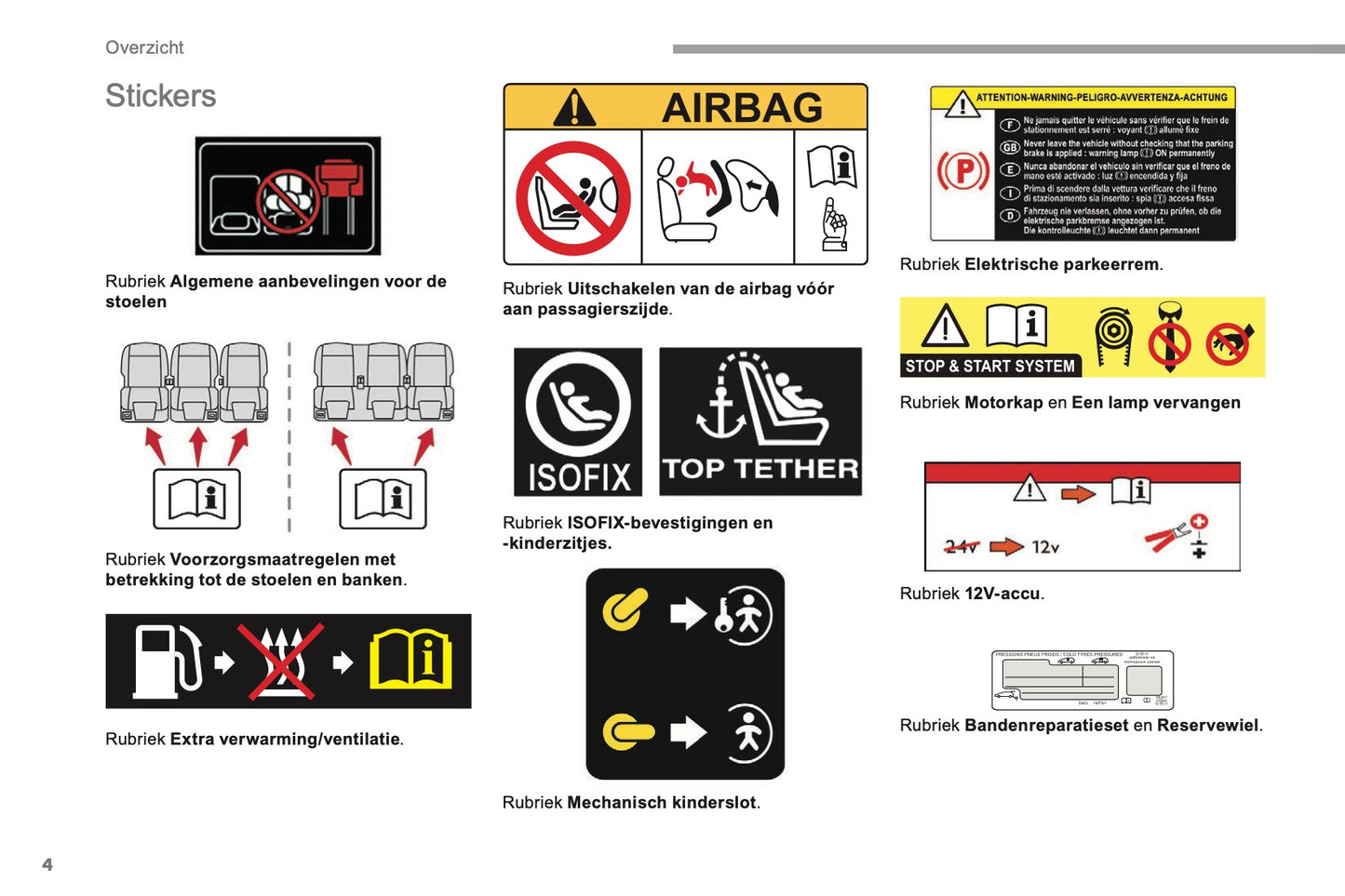 2018-2019 Citroën Berlingo Owner's Manual | Dutch