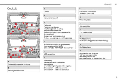 2018-2019 Citroën Berlingo Owner's Manual | Dutch