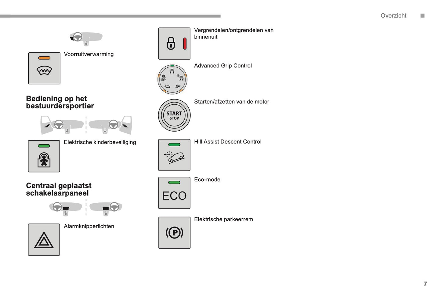 2018-2019 Citroën Berlingo Owner's Manual | Dutch