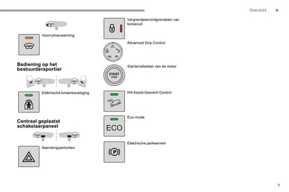 2018-2019 Citroën Berlingo Owner's Manual | Dutch