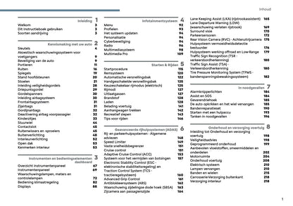 2025 Citroën Berlingo/Berlingo Van Owner's Manual | Dutch